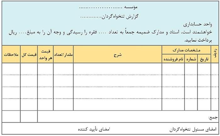 تنخواه گردان