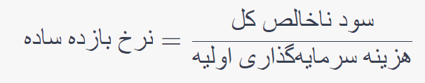 نرخ بازده حسابداری