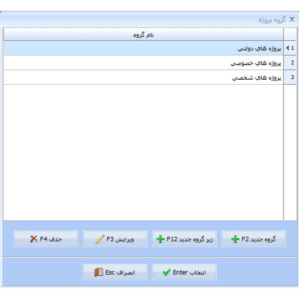 پرکاربردترین نرم افزار حسابداری و ویژگی های آن 2 پرکاربردترین نرم افزار حسابداری در مدیریت پروژه
