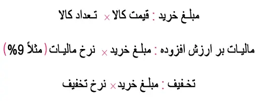 ثبت خرید و فروش در حسابداری | فرمول ساده 1 فرمول محاسبه خرید در حسابداری