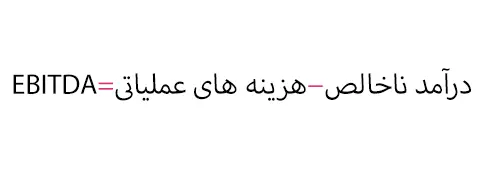 تحلیل گزارش های مالی رستوران چگونه انجا میشود؟ + فرمول 2 فرمول نسبت سود عملیاتی در تحلیل گزارش های مالی رستوران