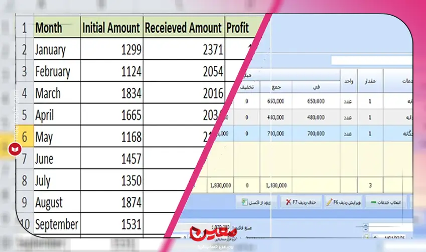 مقایسه نرم‌ افزار حسابداری تخصصی پوشاک با حسابداری عمومی