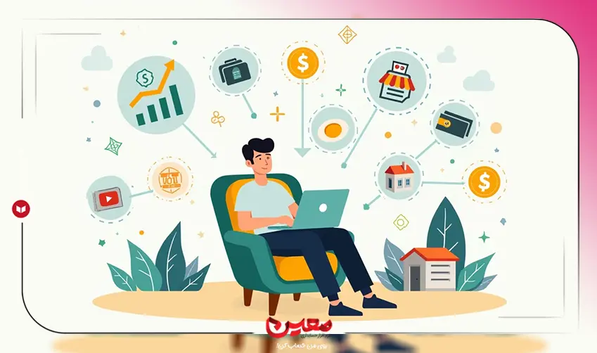 درآمد غیرفعال چیست؟ روش‌ های کسب بهترین درآمد غیرفعال