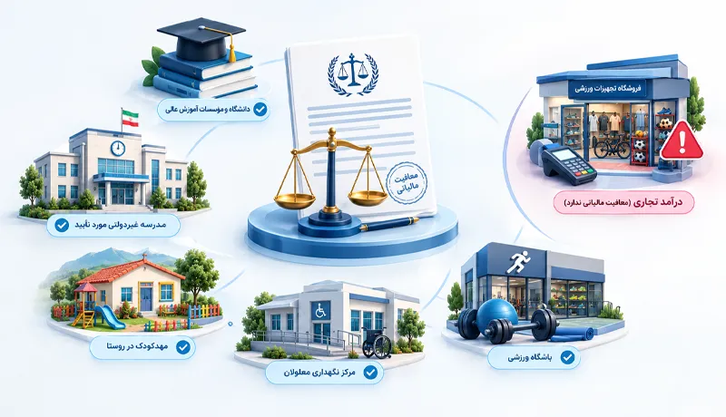 مدرسه معاف از مالیات است؟