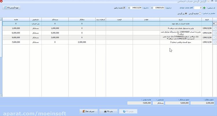 تهیه گزارش حساب اشخاص در نرم افزار حسابداری