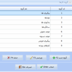 گروه کالا