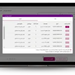 تاریخچه قیمت