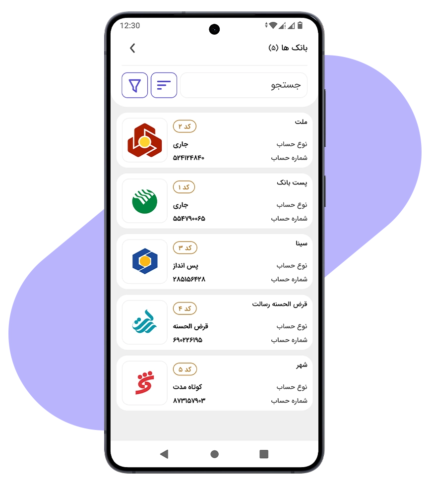 مدیریت بانک ها