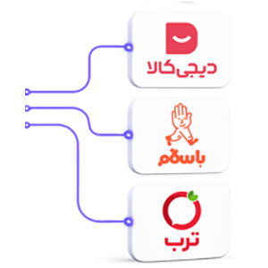 Hamgam2