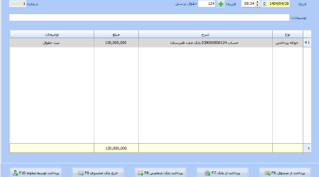 اطلاعات هزینه