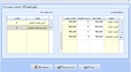 تعیین قیمت