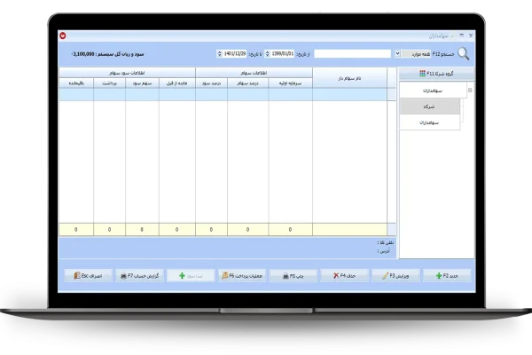 لیست سهامداران