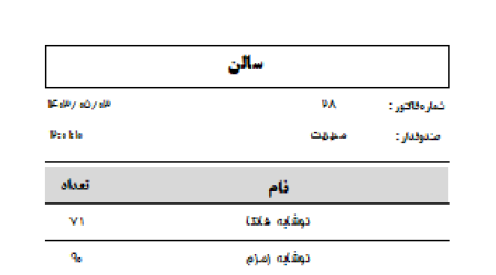 فاکتور 8 سانتی آشپزخانه