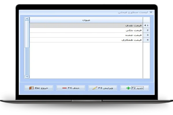 سطوح قیمتی