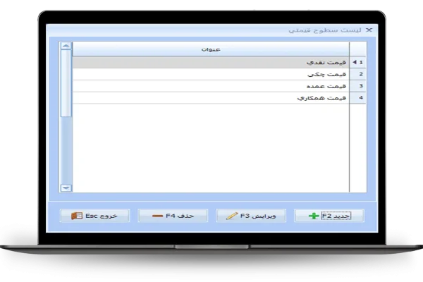 سطوح قیمتی