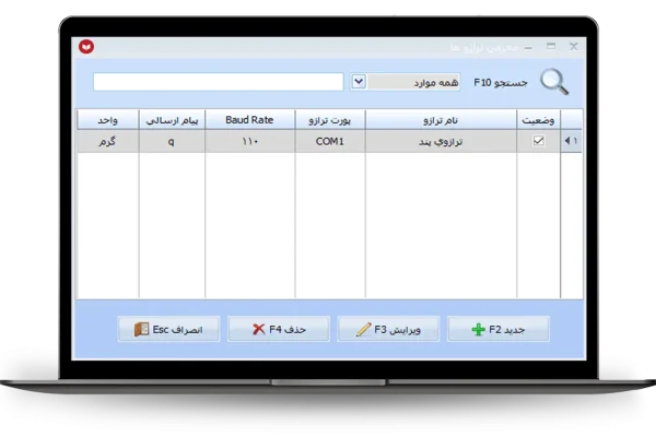 معرفی ترازو ها