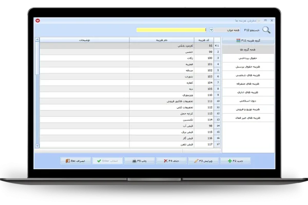 تعریف هزینه