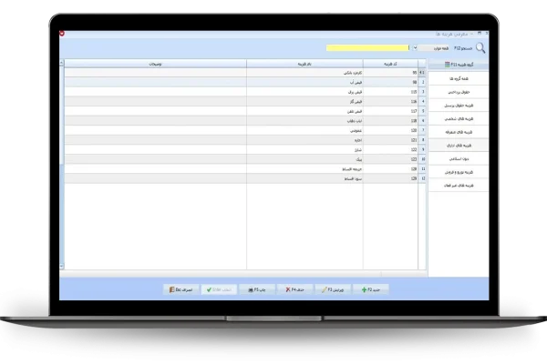 تعریف هزینه