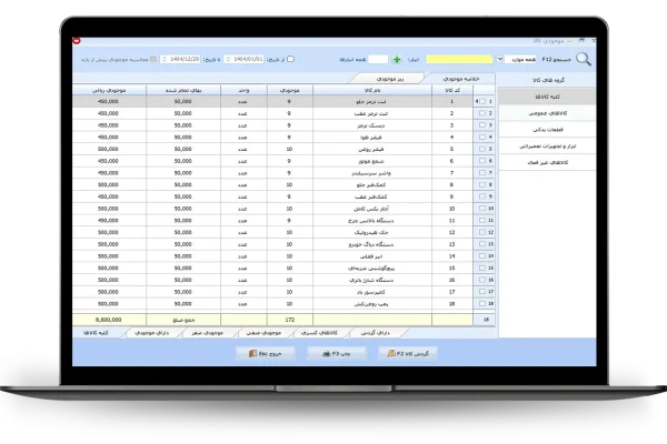 نمای کلی
