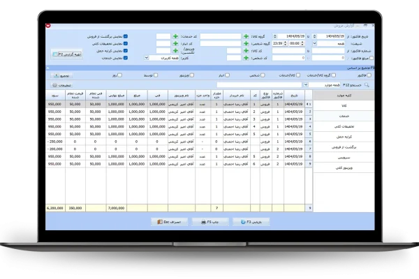 لیست گزارش فروش