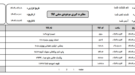 چاپ لیست موجودی منفی